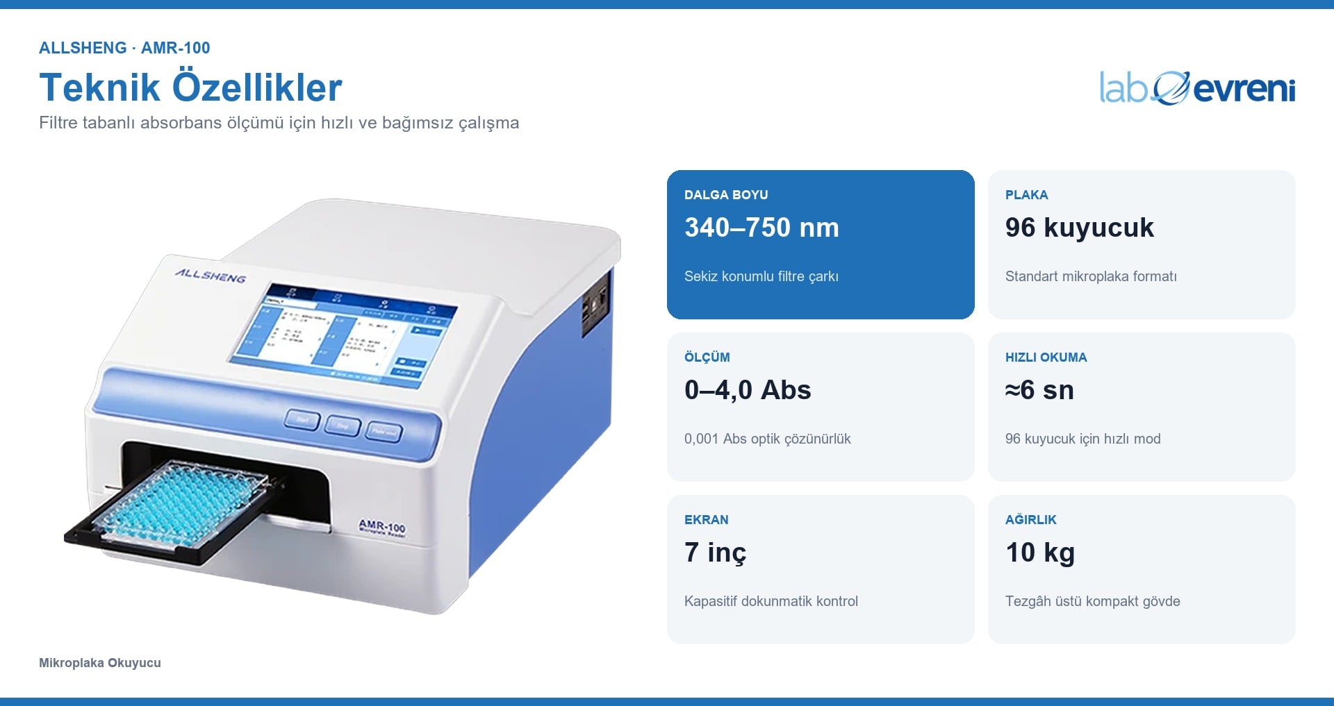 ALLSHENG AMR-100 mikroplaka okuyucunun 340–750 nm aralık, 96 kuyucuk, 0–4 Abs ölçüm ve 6 saniye hızlı okuma değerlerini gösteren teknik kartlar
