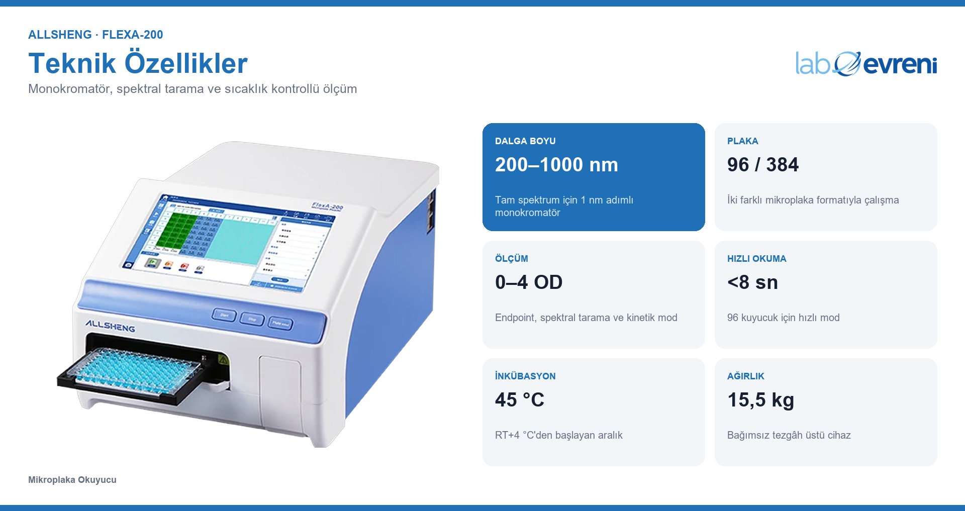 ALLSHENG FlexA-200 mikroplaka okuyucunun 200–1000 nm aralık, 96/384 kuyucuk, 0–4 OD ölçüm ve 45 °C inkübasyon değerlerini gösteren teknik kartlar