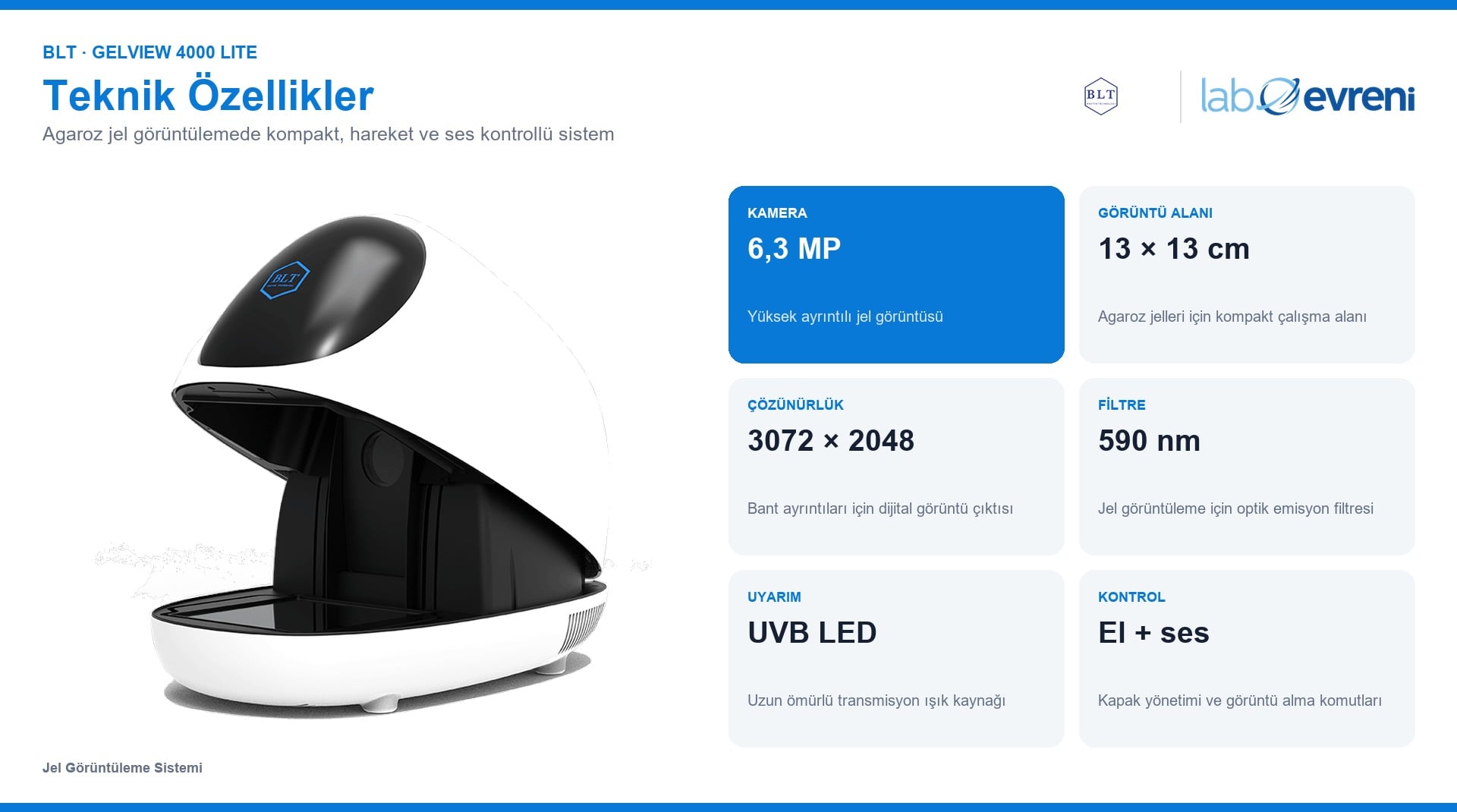 BLT GelView 4000 Lite jel görüntüleme sisteminin 6,3 MP kamera, 13 × 13 cm alan, 590 nm filtre ve hareket kontrollü kapak özelliklerini gösteren teknik kartlar