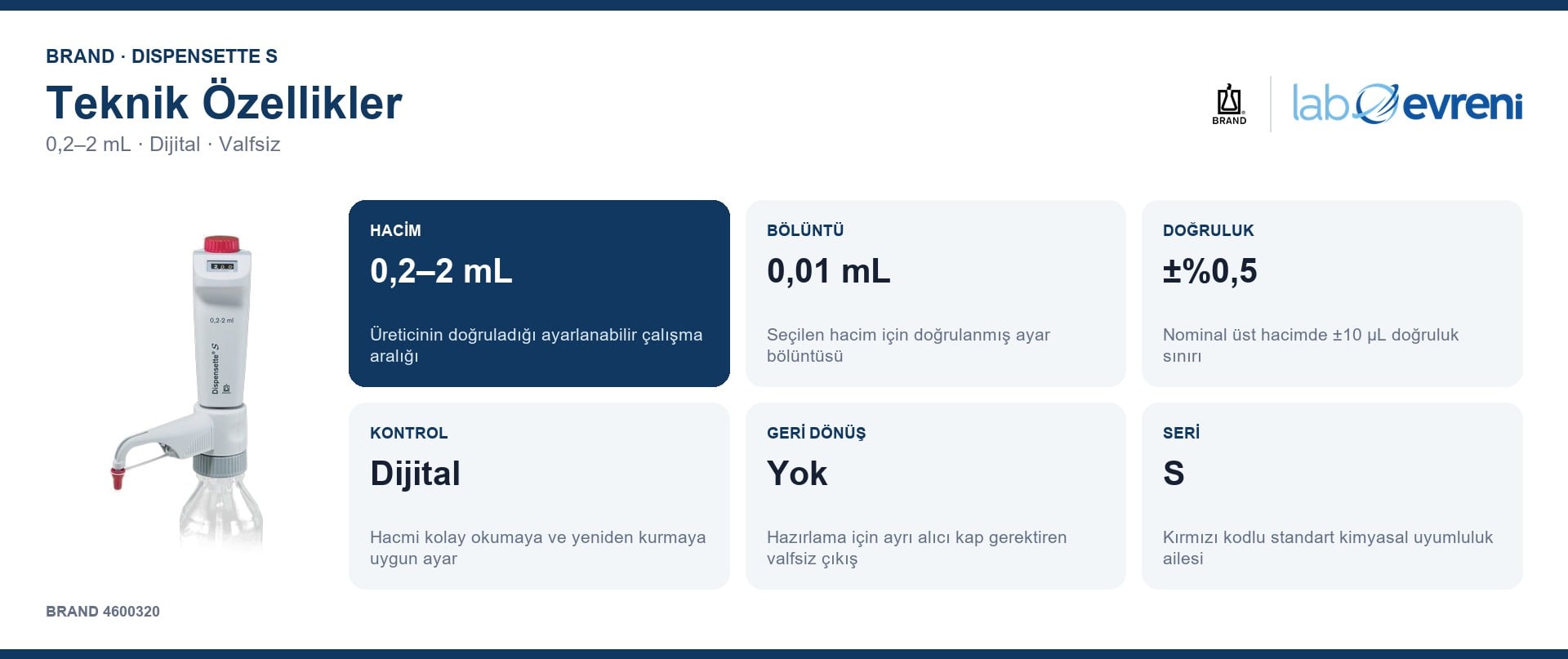 BRAND Dispensette S Dijital Ayarlanabilir Hacimli Dispenser 4600320 | 0,2–2 mL için hacim, bölüntü, doğruluk ve kontrol değer kartları