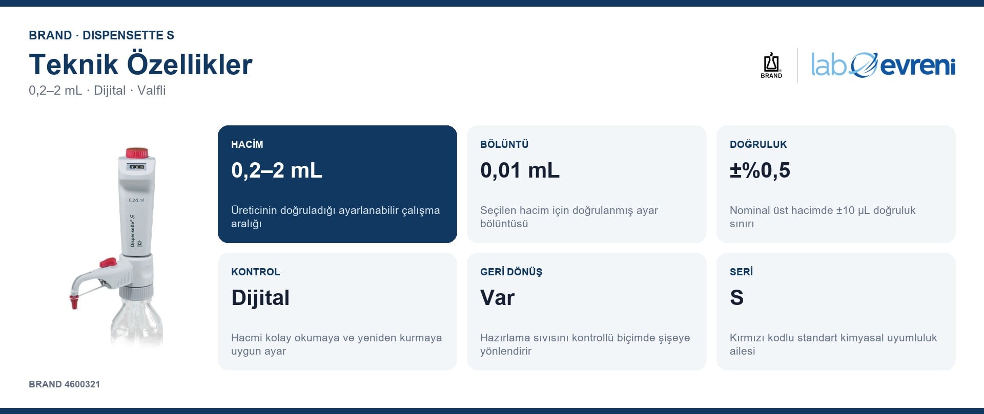 BRAND Dispensette S Dijital Geri Dönüş Valfli Ayarlanabilir Hacimli Dispenser 4600321 | 0,2–2 mL için hacim, bölüntü, doğruluk ve kontrol değer kartları