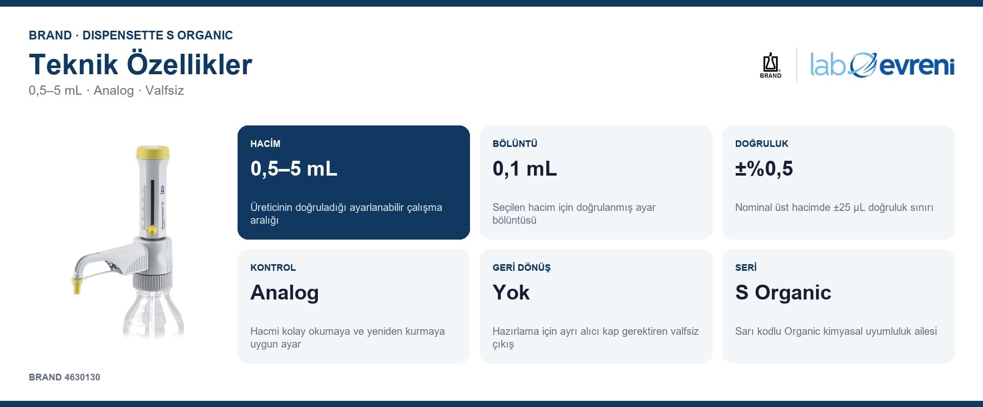BRAND Dispensette S Organic Analog Ayarlanabilir Hacimli Dispenser 4630130 | 0,5–5 mL için hacim, bölüntü, doğruluk ve kontrol değer kartları