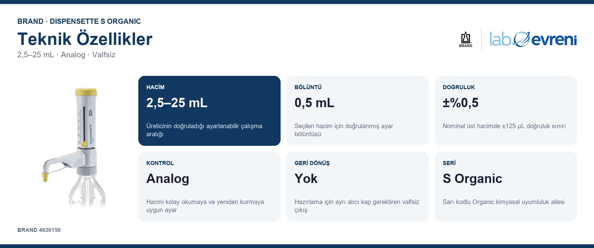 BRAND Dispensette S Organic Analog Ayarlanabilir Hacimli Dispenser 4630150 | 2,5–25 mL için hacim, bölüntü, doğruluk ve kontrol değer kartları