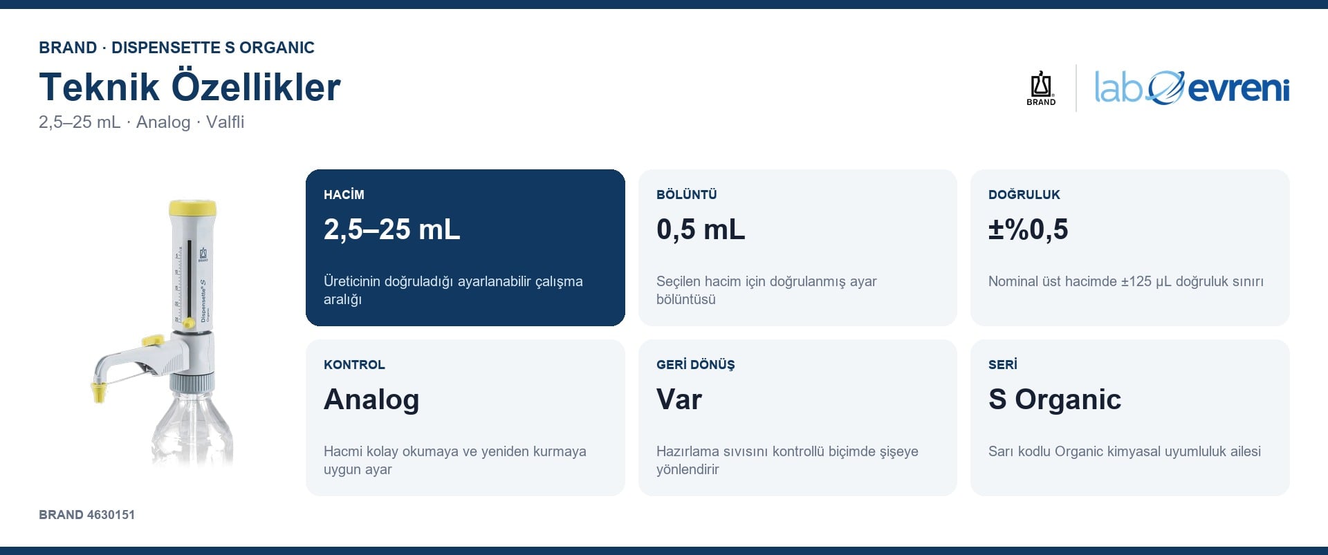 BRAND Dispensette S Organic Analog Geri Dönüş Valfli Ayarlanabilir Hacimli Dispenser 4630151 | 2,5–25 mL için hacim, bölüntü, doğruluk ve kontrol değer kartları