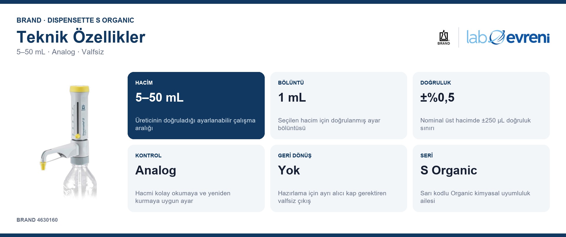 BRAND Dispensette S Organic Analog Ayarlanabilir Hacimli Dispenser 4630160 | 5–50 mL için hacim, bölüntü, doğruluk ve kontrol değer kartları
