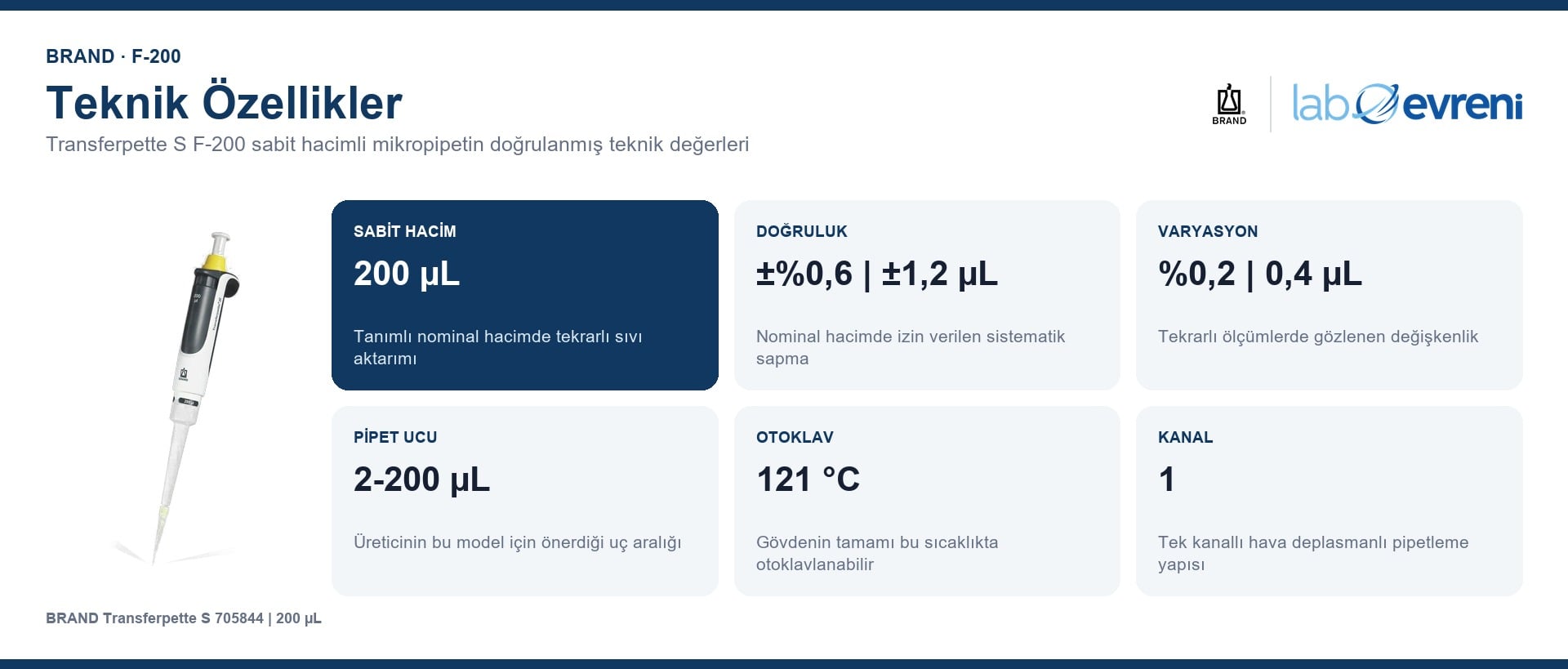 BRAND Transferpette S 705844 200 µL sabit hacimli mikropipetin temel teknik değerleri