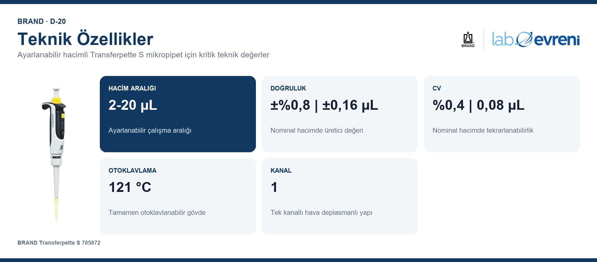 BRAND Transferpette S 705872 2-20 µL mikropipetin teknik değerleri