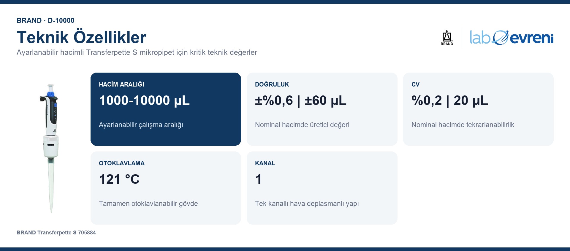 BRAND Transferpette S 705884 1000-10000 µL mikropipetin teknik değerleri