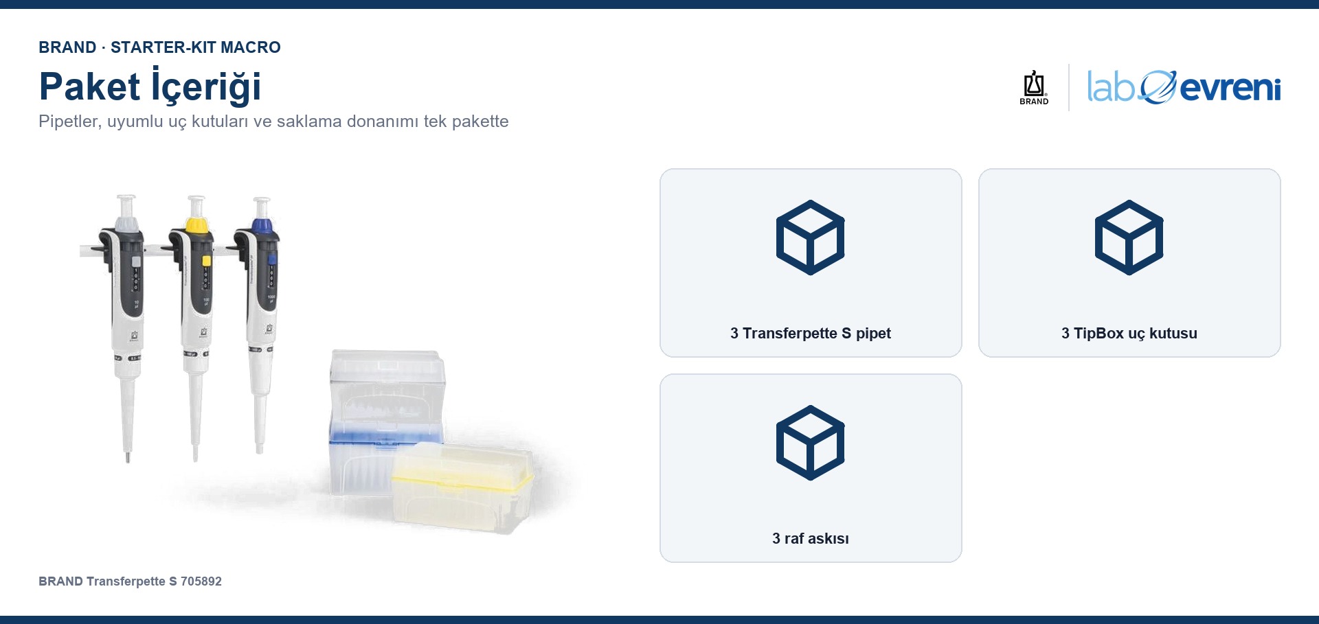 BRAND Transferpette S 705892 Starter-Kit Macro pipet setinin paket içeriği