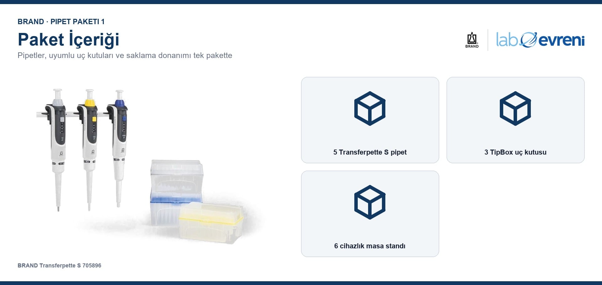 BRAND Transferpette S 705896 Pipet Paketi 1 pipet setinin paket içeriği
