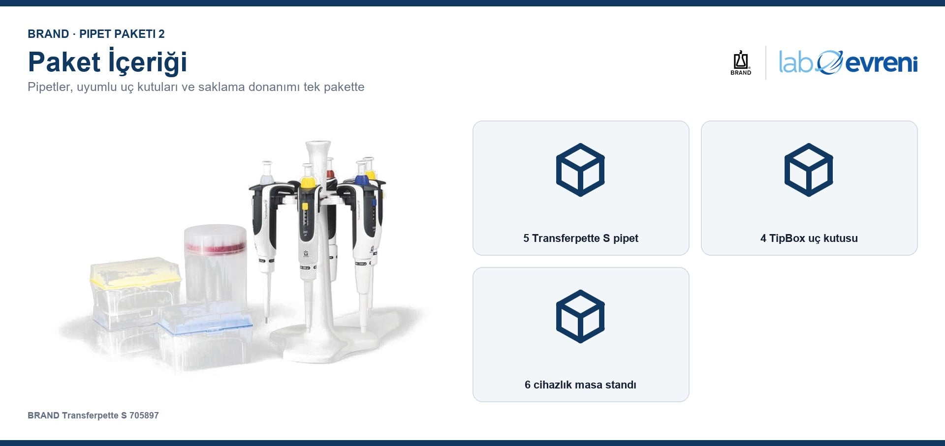 BRAND Transferpette S 705897 Pipet Paketi 2 pipet setinin paket içeriği