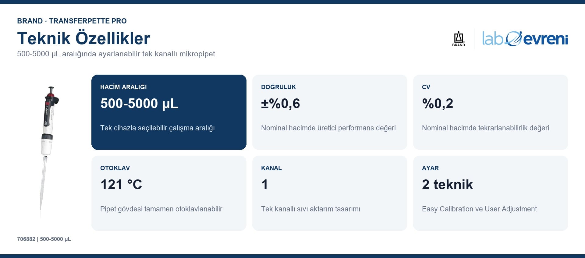 BRAND Transferpette pro 706882 500-5000 µL mikropipetin teknik değerleri
