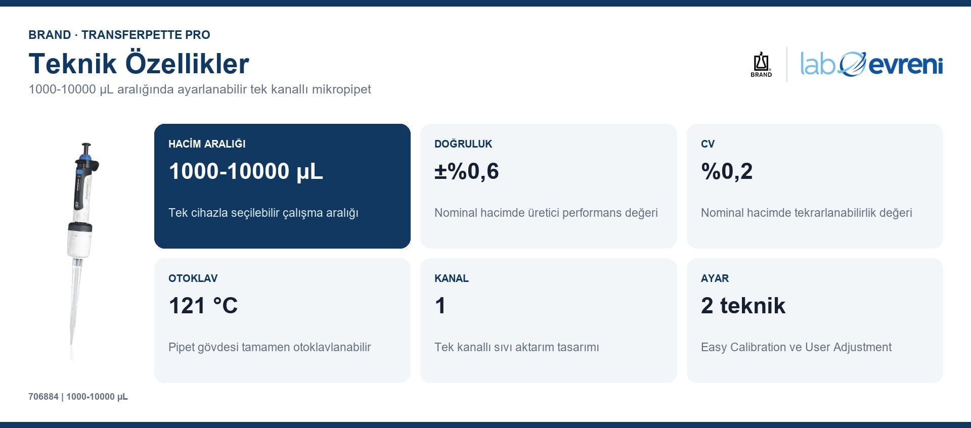 BRAND Transferpette pro 706884 1000-10000 µL mikropipetin teknik değerleri
