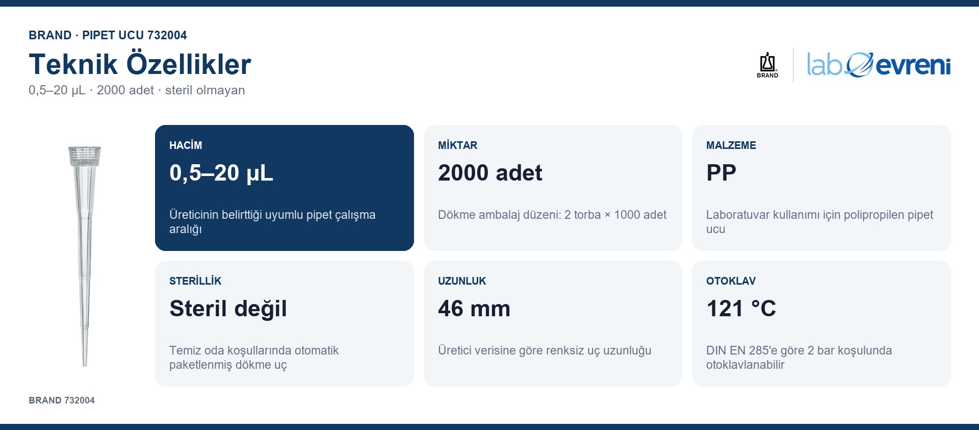 BRAND 732004 0,5–20 µL pipet ucunun teknik değer kartları