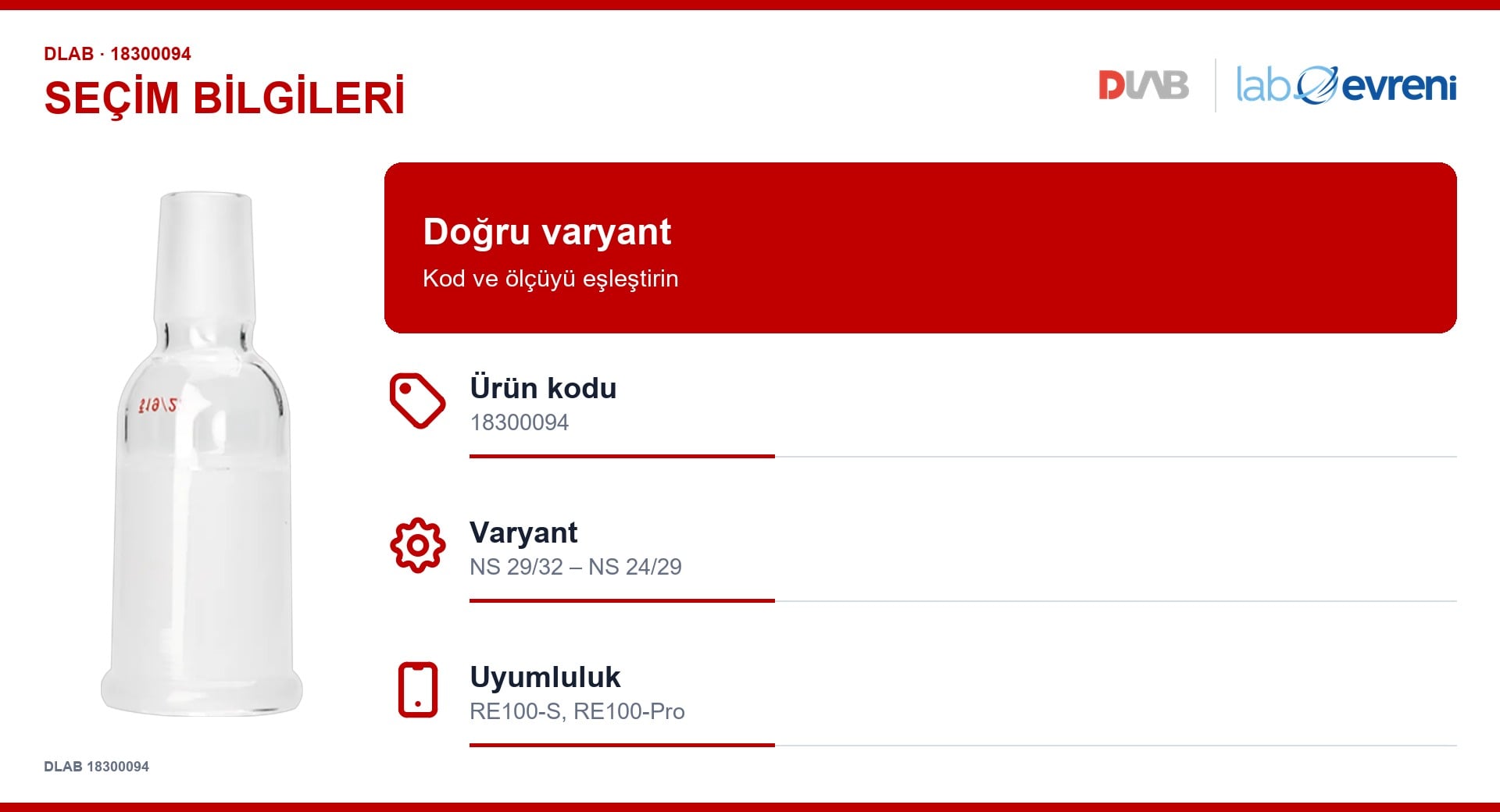 DLAB 18300094 cam bağlantı adaptörü için kod, varyant ve cihaz uyumluluğu seçim kartı