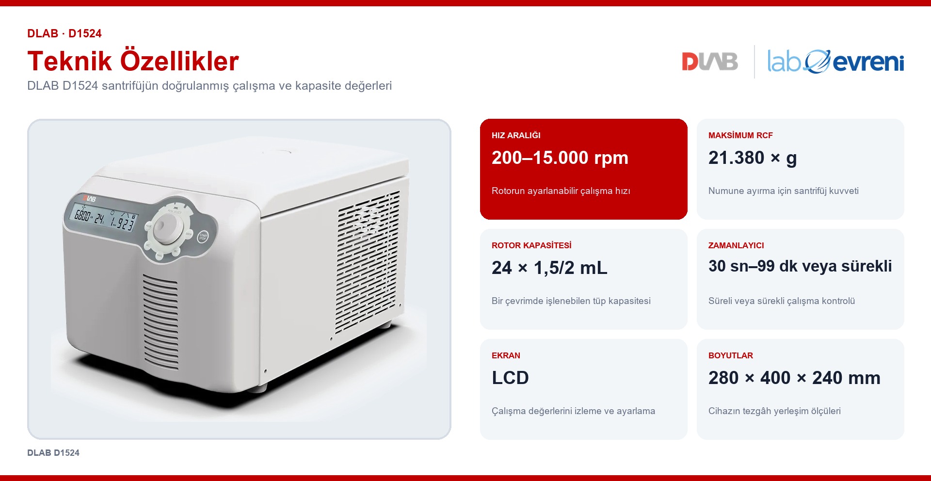 DLAB D1524 santrifüjün hız, RCF, kapasite, ekran, boyut ve ağırlık teknik değer kartları
