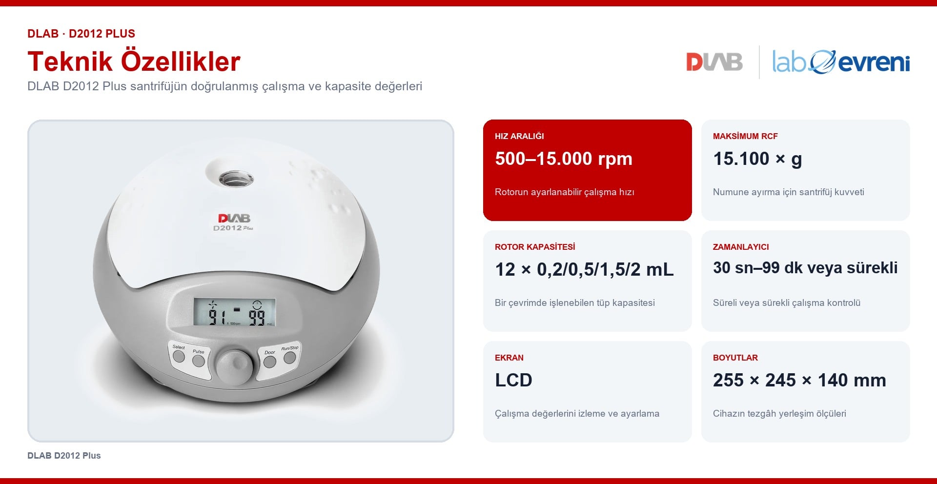DLAB D2012 Plus santrifüjün hız, RCF, kapasite, ekran, boyut ve ağırlık teknik değer kartları