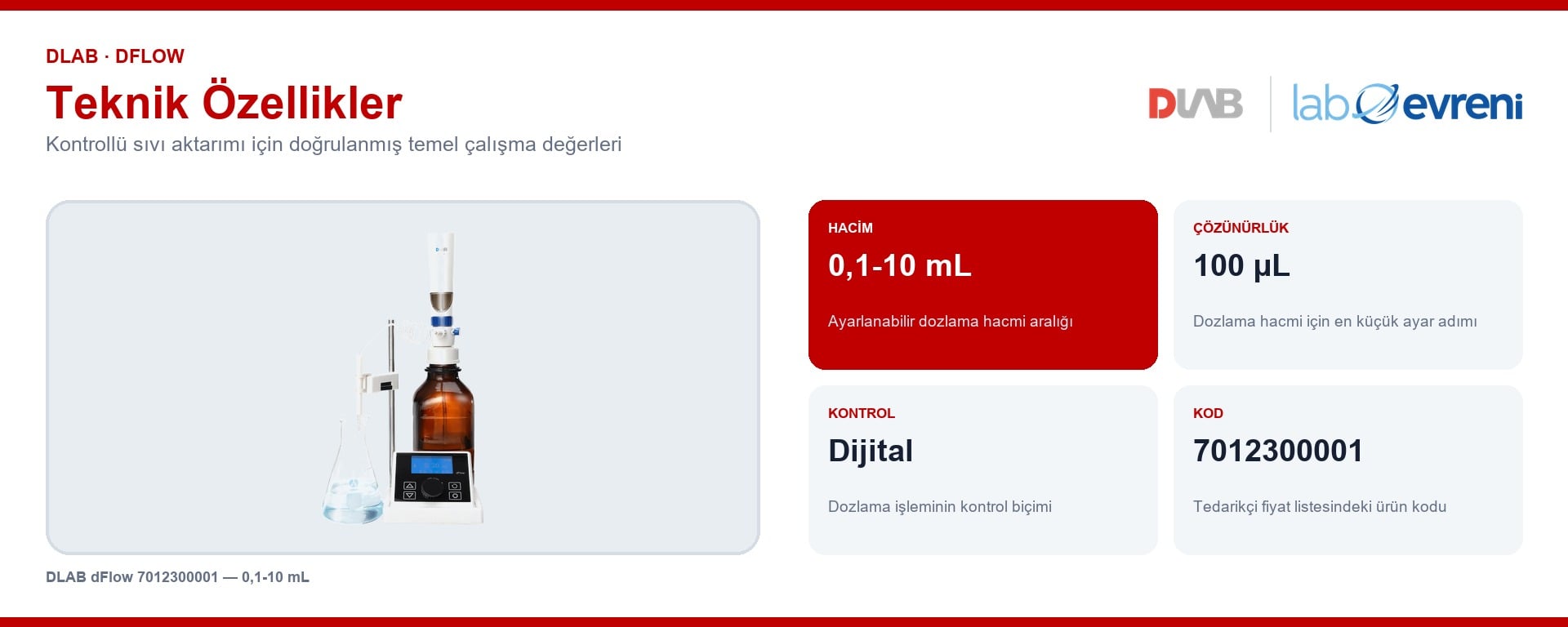 DLAB dFlow 7012300001 modelinin teknik değer kartları