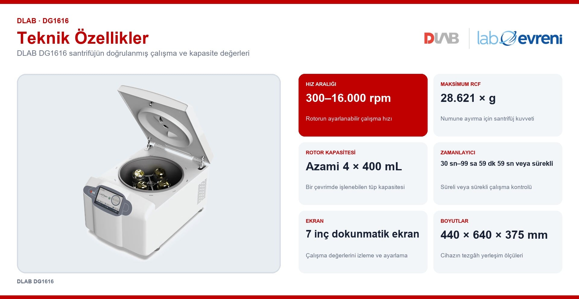 DLAB DG1616 Set 1 için SR200 rotor, 4 × 200 mL kapasite, hız ve RCF değer kartları