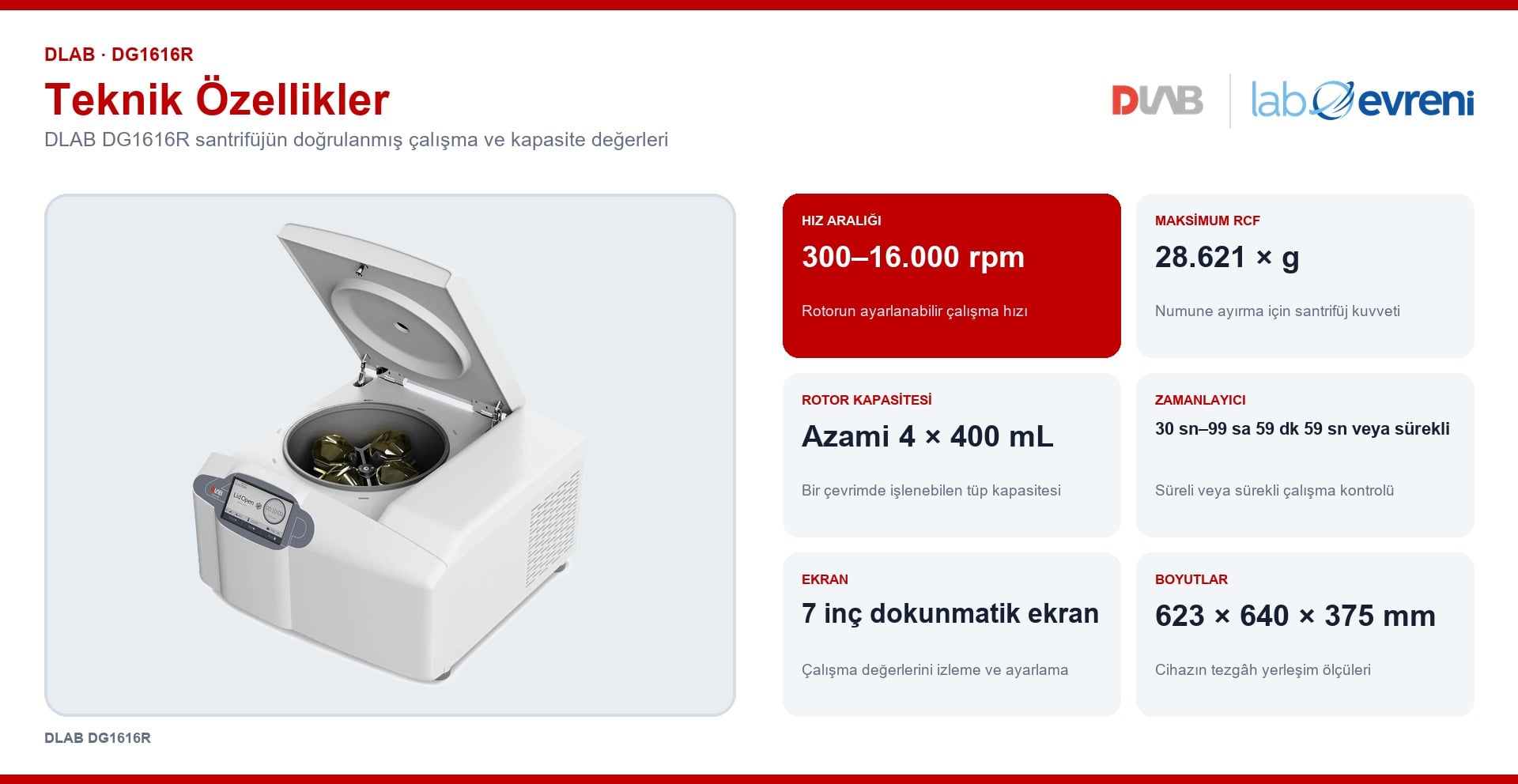DLAB DG1616R Set 1 için SR200 rotor, 4 × 200 mL kapasite, hız ve RCF değer kartları