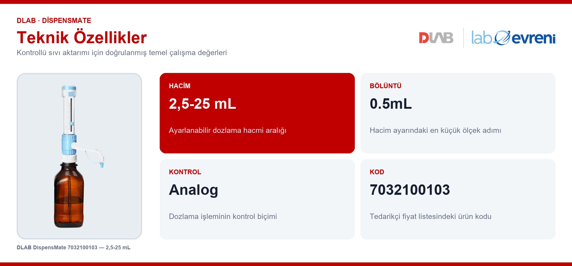 DLAB DispensMate 7032100103 modelinin teknik değer kartları