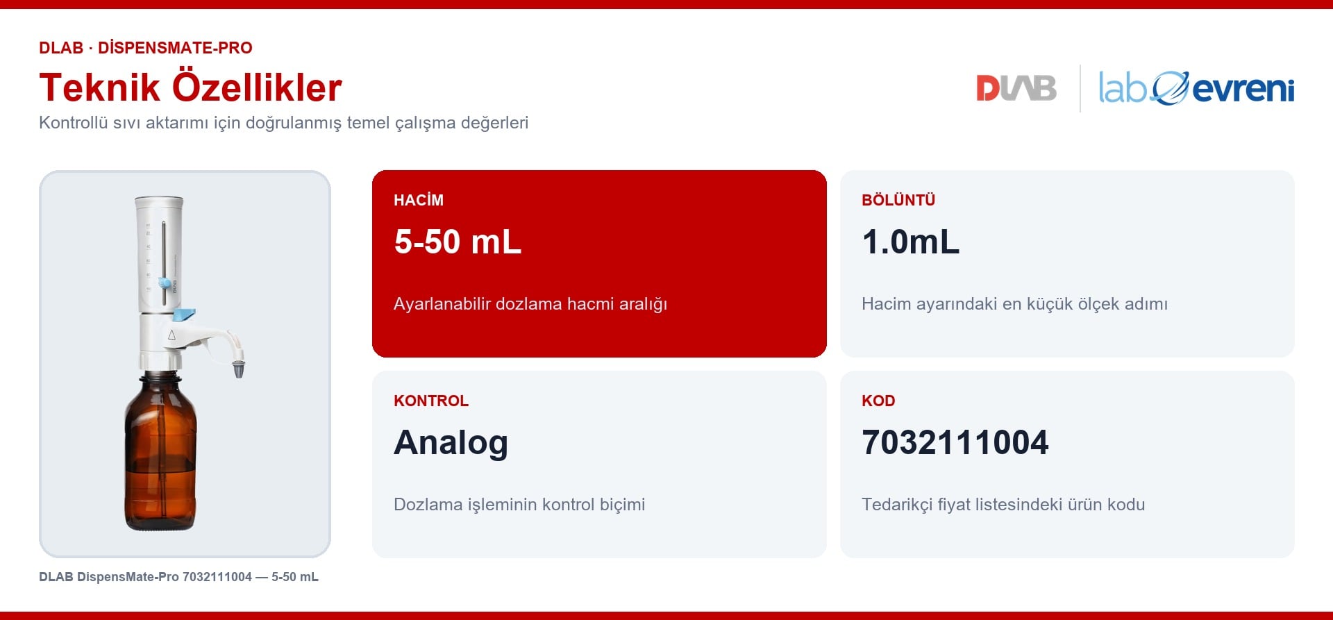 DLAB DispensMate-Pro 7032111004 modelinin teknik değer kartları