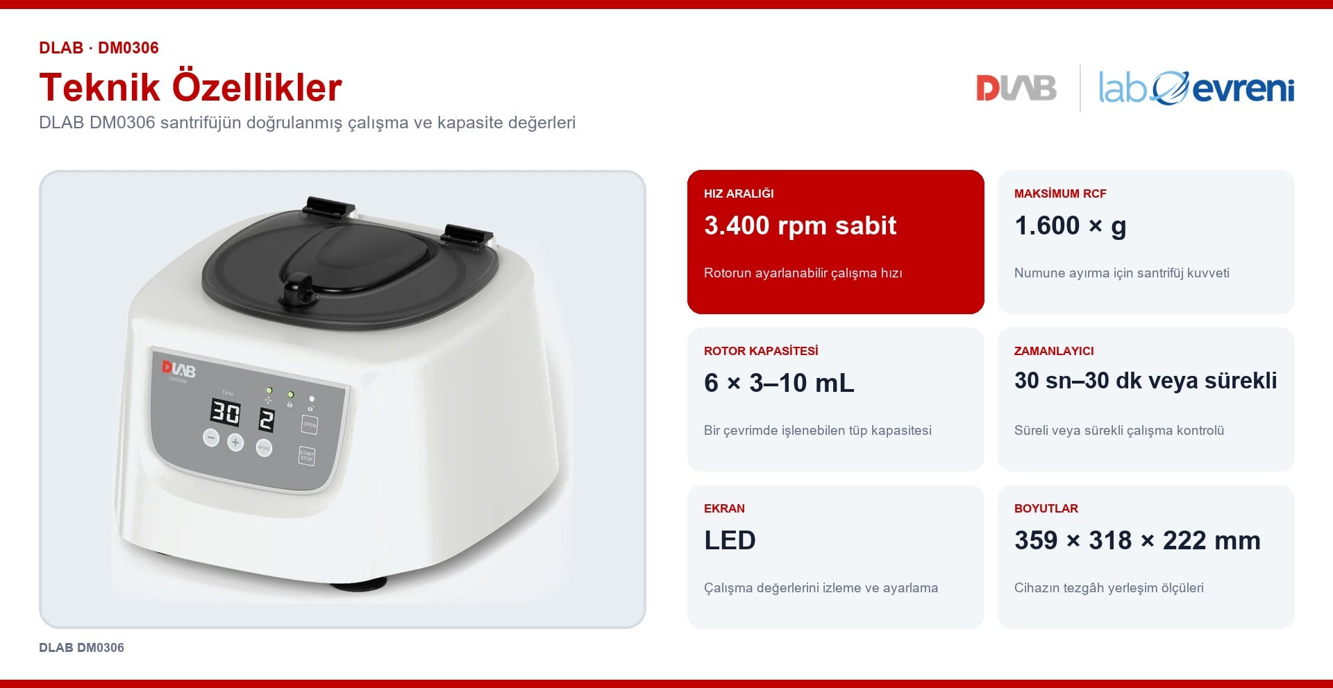 DLAB DM0306 santrifüjün hız, RCF, kapasite, ekran, boyut ve ağırlık teknik değer kartları