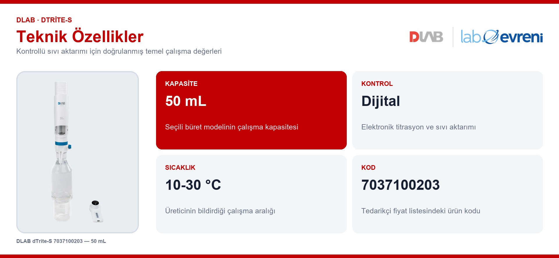 DLAB dTrite-S 7037100203 modelinin teknik değer kartları