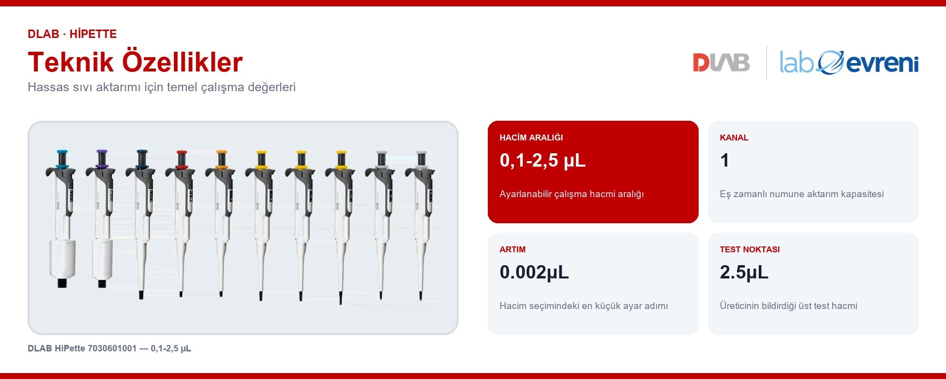 DLAB HiPette 7030601001 0,1-2,5 µL pipetin teknik değer kartları