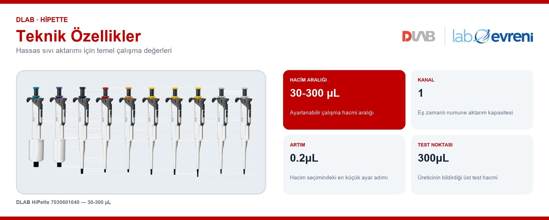 DLAB HiPette 7030601040 30-300 µL pipetin teknik değer kartları
