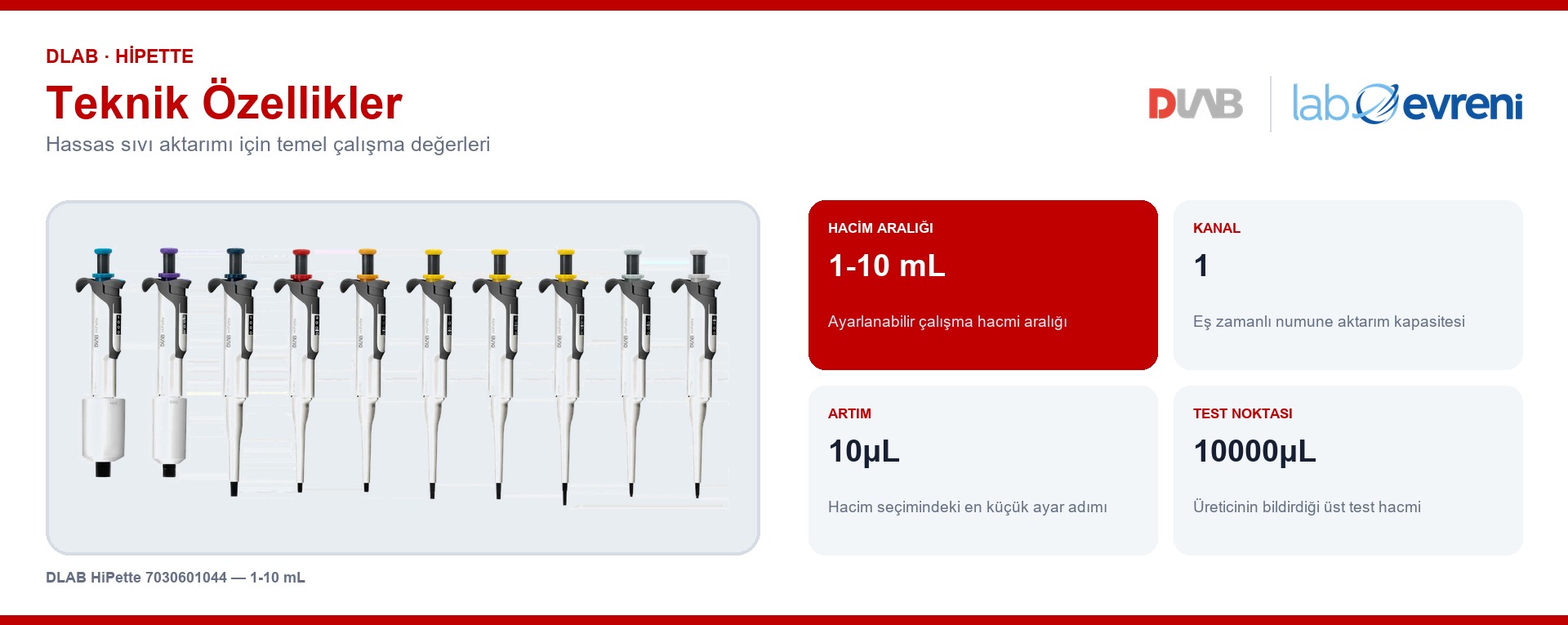 DLAB HiPette 7030601044 1-10 mL pipetin teknik değer kartları