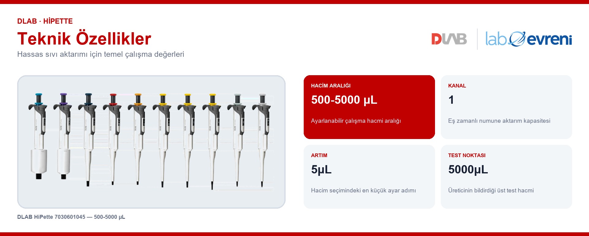 DLAB HiPette 7030601045 500-5000 µL pipetin teknik değer kartları
