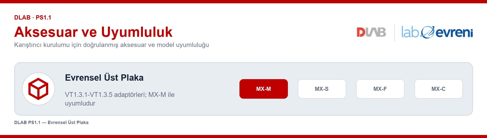 DLAB 18900067 evrensel üst plaka uyumluluk şeması