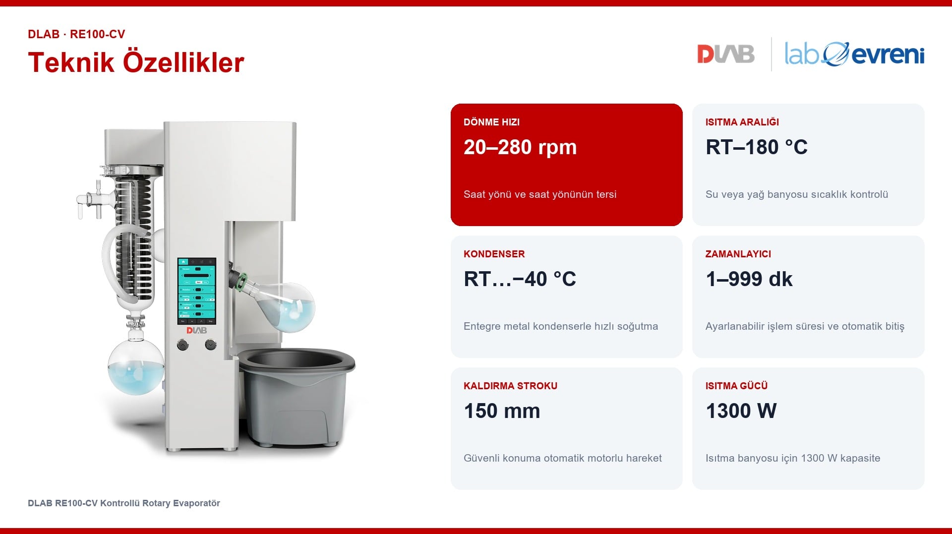 DLAB RE100-CV kontrollü rotary evaporatörün dönme hızı, sıcaklık, zamanlayıcı, kaldırma stroku ve ısıtma gücü değerleri
