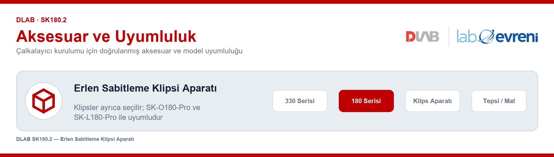 DLAB 18900026 erlen sabitleme klipsi aparatı için çalkalayıcı model uyumluluğu