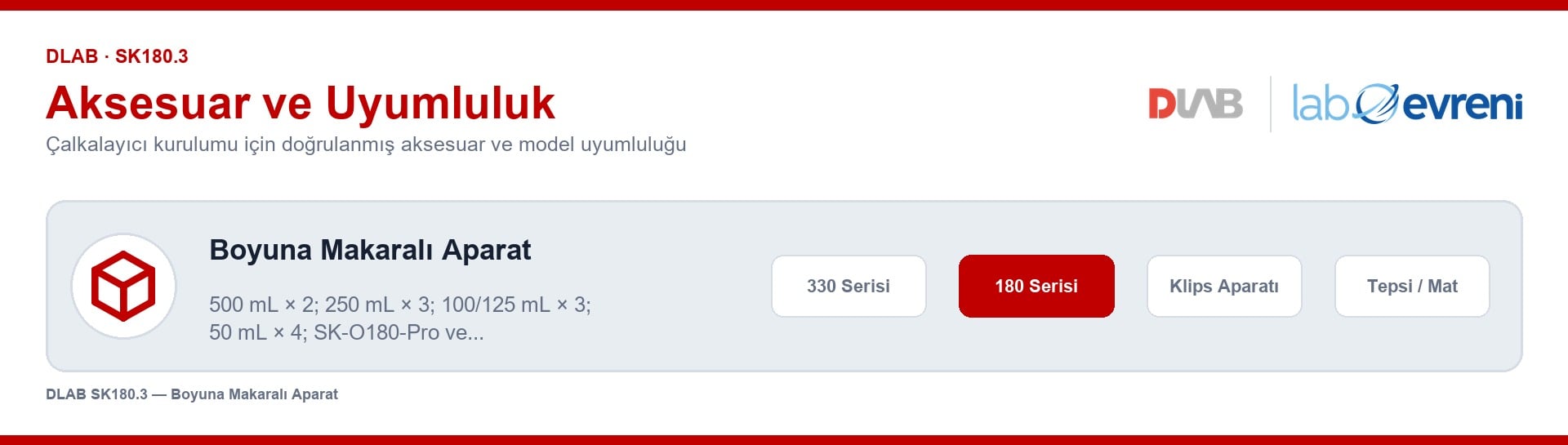 DLAB 18900038 boyuna makaralı aparat için çalkalayıcı model uyumluluğu
