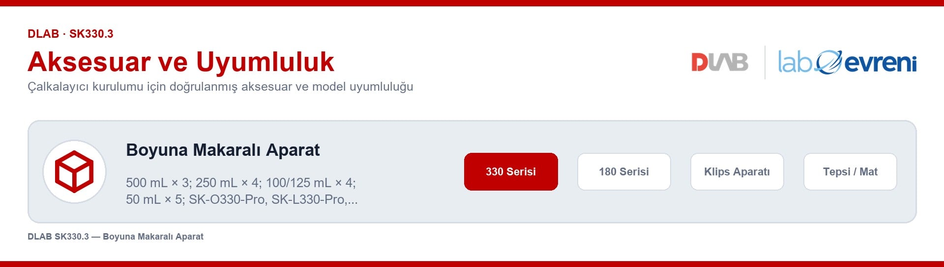 DLAB 18900040 boyuna makaralı aparat için çalkalayıcı model uyumluluğu
