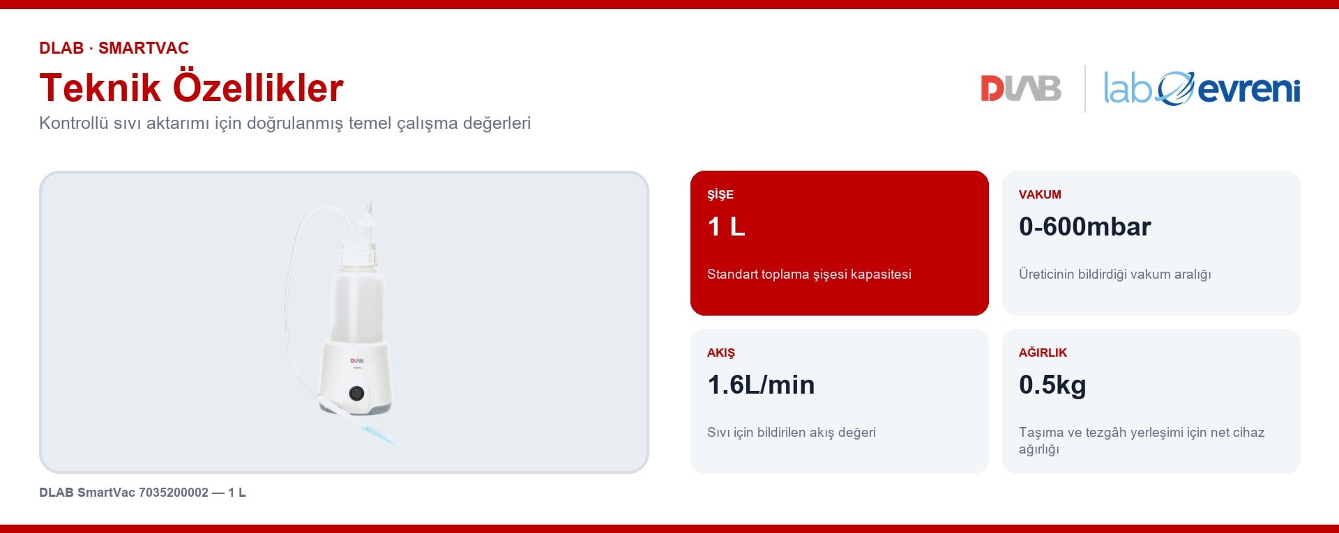 DLAB SmartVac 7035200002 modelinin teknik değer kartları