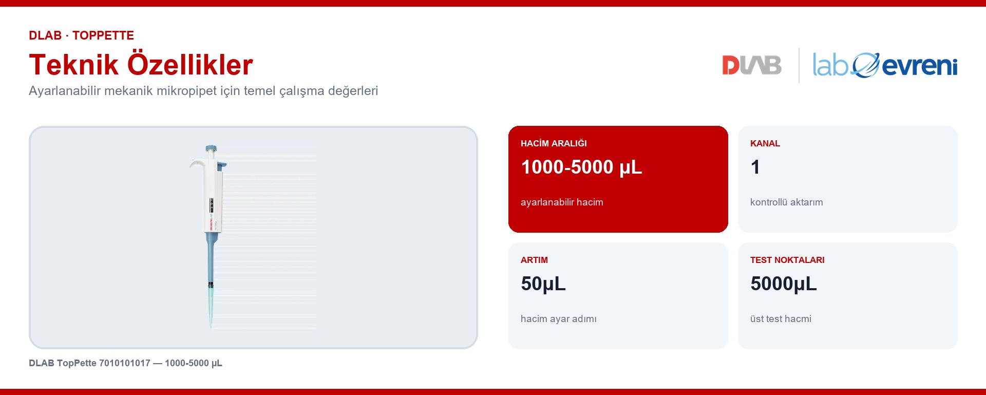 DLAB TopPette 7010101017 1000-5000 µL mikropipetin teknik değer kartları
