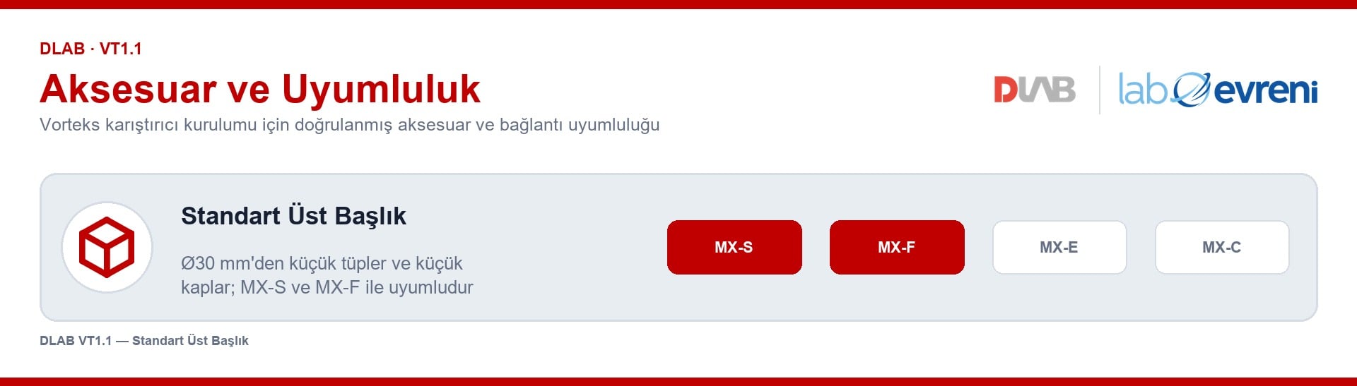 DLAB VT1.1 standart üst başlık için vorteks uyumluluk şeması