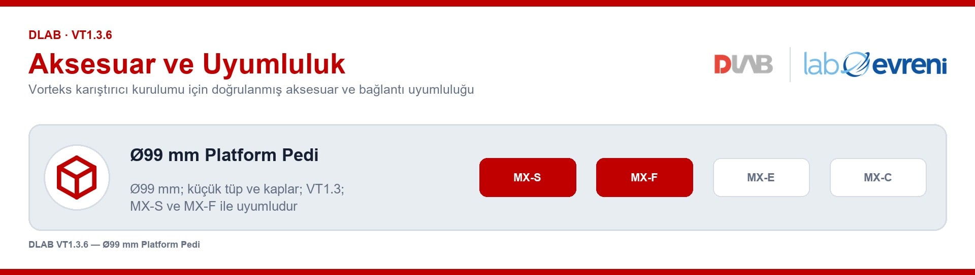 DLAB VT1.3.6 ø99 mm platform pedi için vorteks uyumluluk şeması