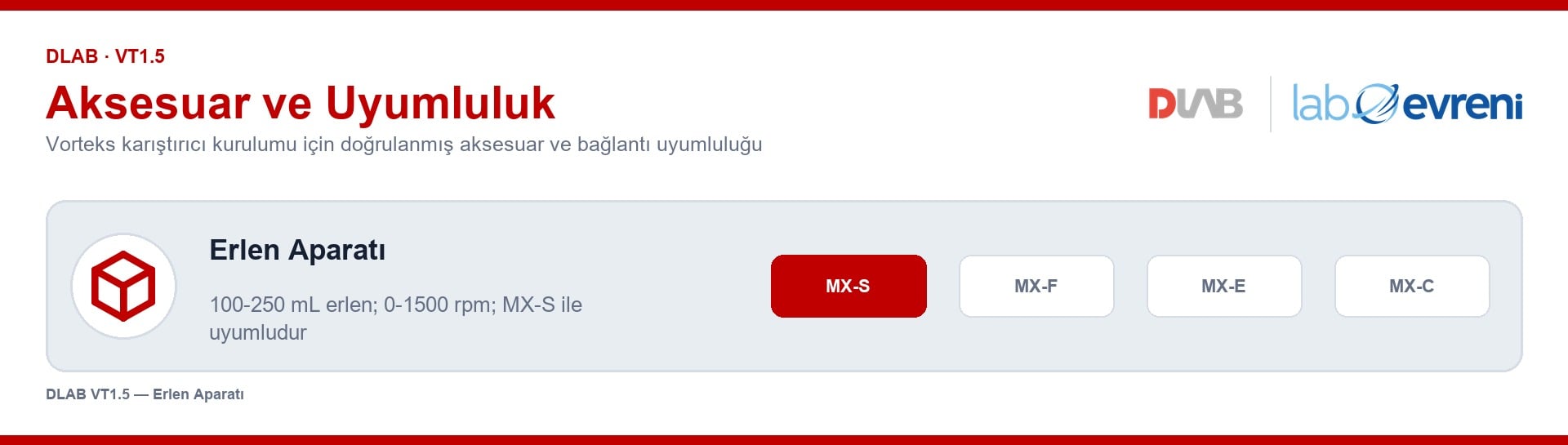 DLAB VT1.5 erlen aparatı için vorteks uyumluluk şeması