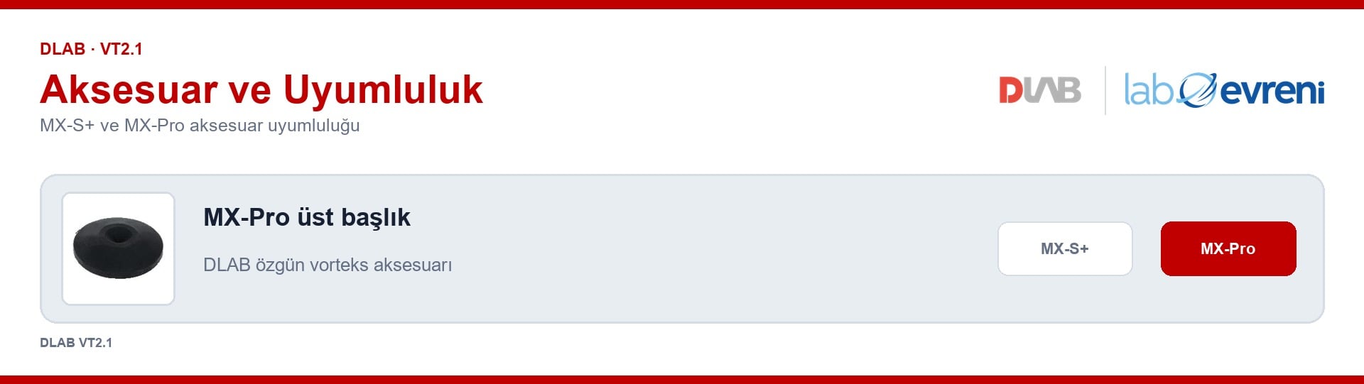 DLAB VT2.1 üst başlık için cihaz uyumluluk özeti