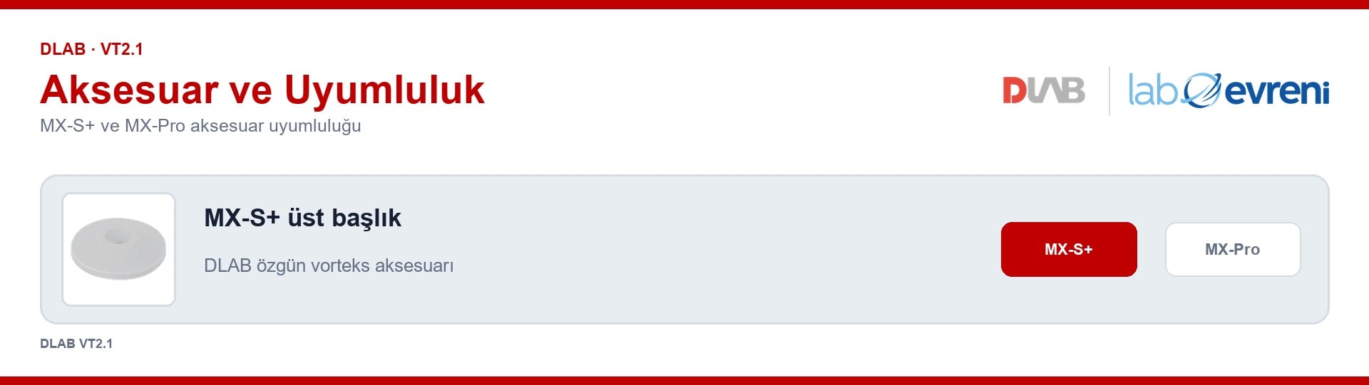 DLAB VT2.1 üst başlık için cihaz uyumluluk özeti