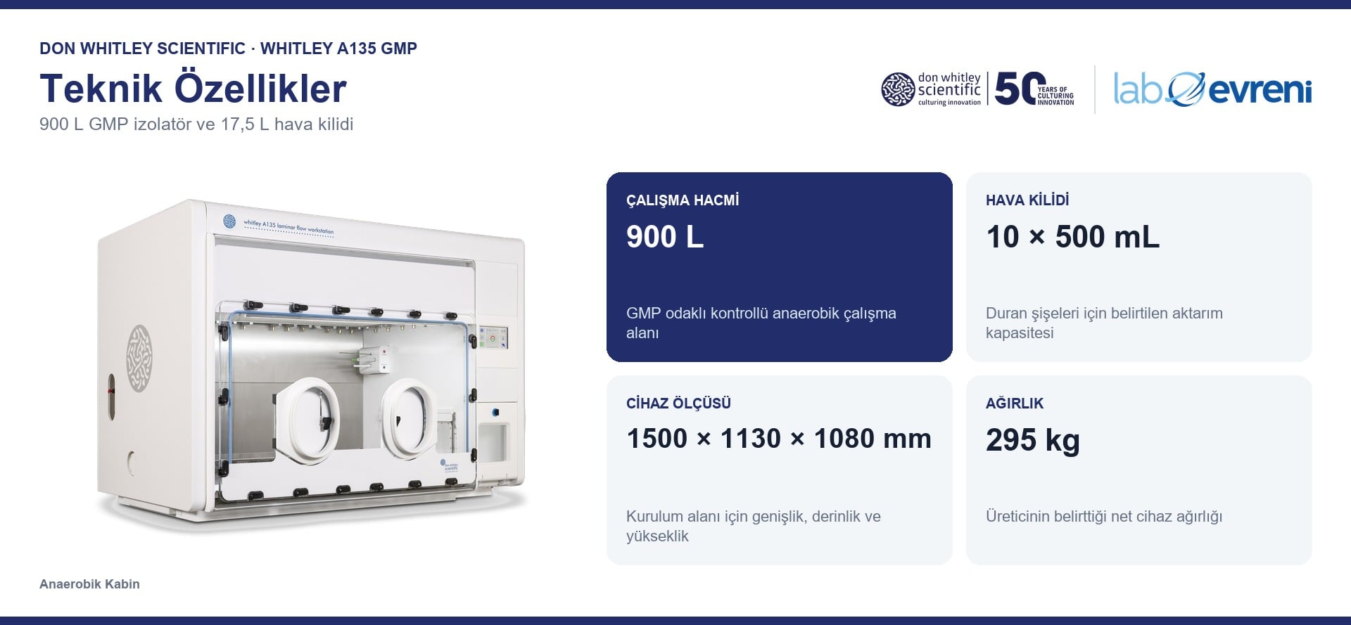 Whitley A135 GMP çalışma hacmi, hava kilidi, cihaz ölçüsü ve ağırlık kartları