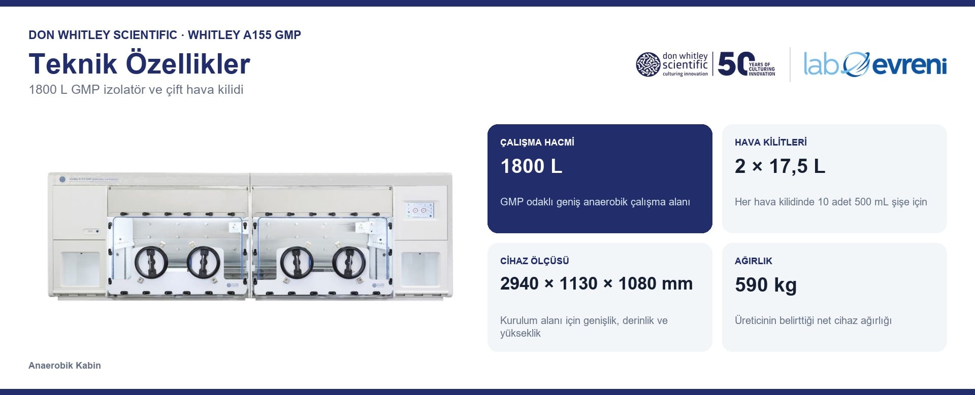 Whitley A155 GMP çalışma hacmi, hava kilidi, cihaz ölçüsü ve ağırlık kartları