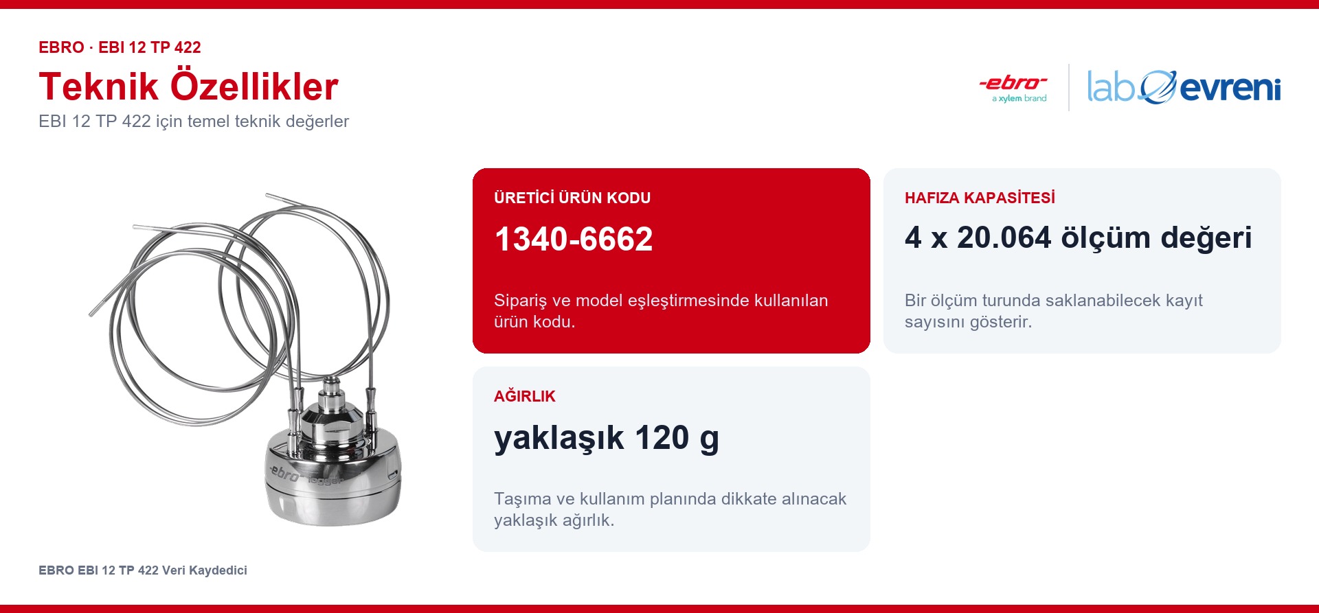 EBRO EBI 12 TP 422 ürününün temel teknik özellikleri