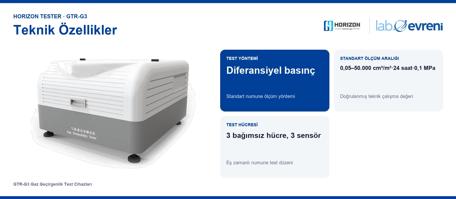 HORIZON TESTER GTR-G3 için Hücre 3 bağımsız, Aralık 0,05–50.000, Vakum <20 Pa, Sıcaklık 5–95 °C teknik değer kartları