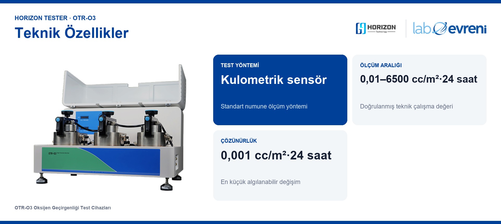 HORIZON TESTER OTR-O3 için Numune 3 bağımsız, Aralık 0,01–6500, Çözünürlük 0,001, Alan 50 cm² teknik değer kartları