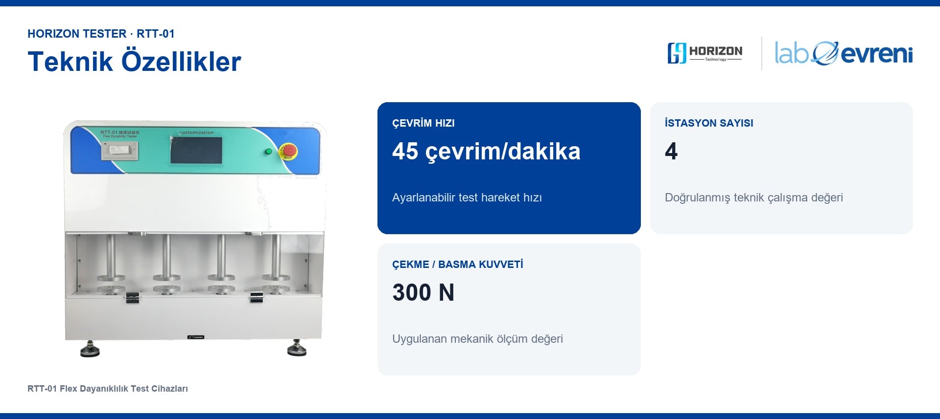 HORIZON TESTER RTT-01 için İstasyon 4, Hız 45 çevrim/dk, Program 0–20.000, Tork 2 N·m teknik değer kartları